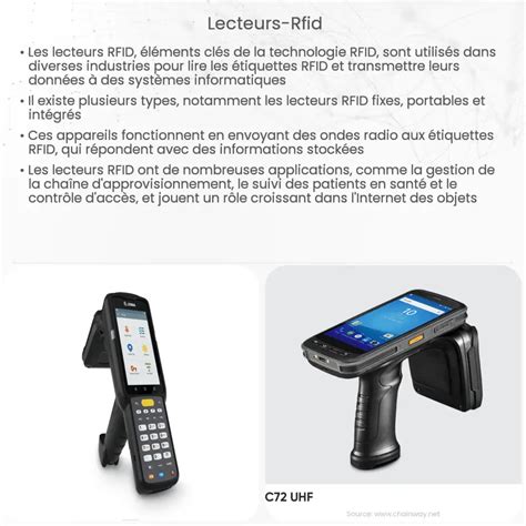 Lecteur RFID et NFC : comprendre et éviter les abus de langage.